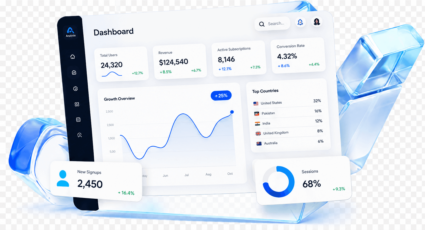 Absence Labs analytics dashboard interface